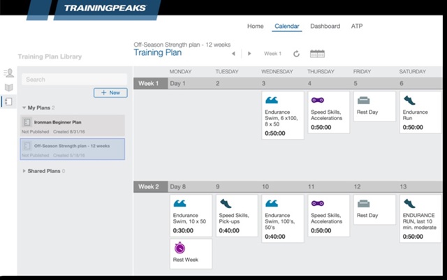 Training peaks calendario