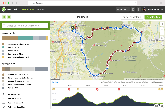Recorrido Komoot