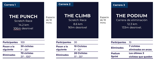 Zwift Battle Royale