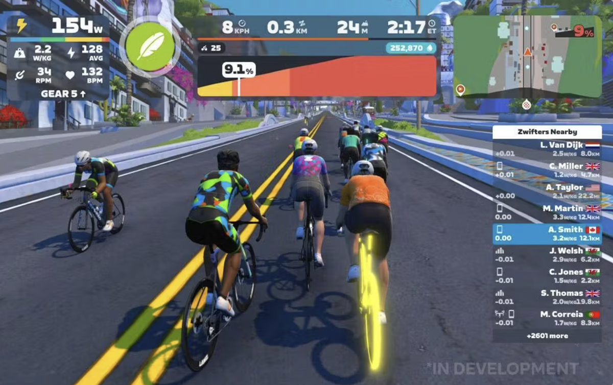 novedades zwift 2025