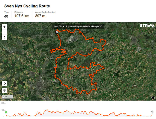 Ruta Sven Nys en Flandes